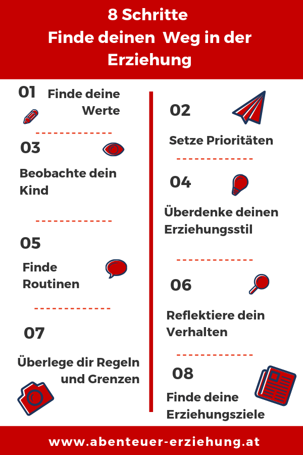 8 Schritte um deinen eigenen Weg in der Erziehung zu finden 1